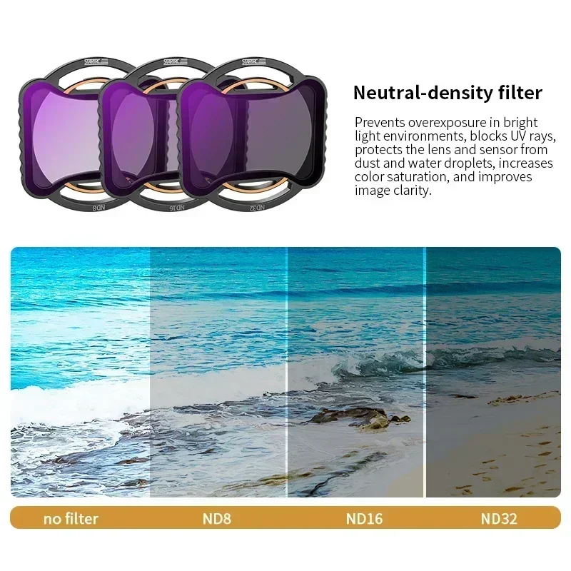 For Filter Set for DJI Avata 2 - Drone Camera Filter review and price